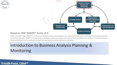 babok v3 certification|IIBA BABOK Certification Training .